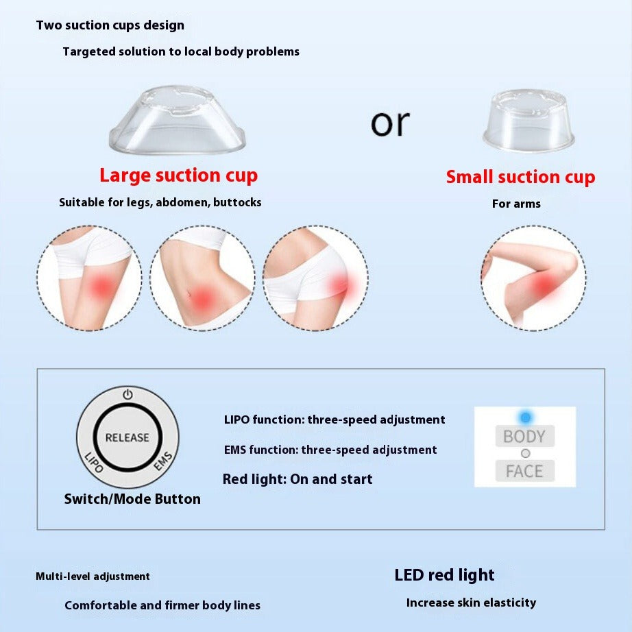 Slimming & Body Shaping